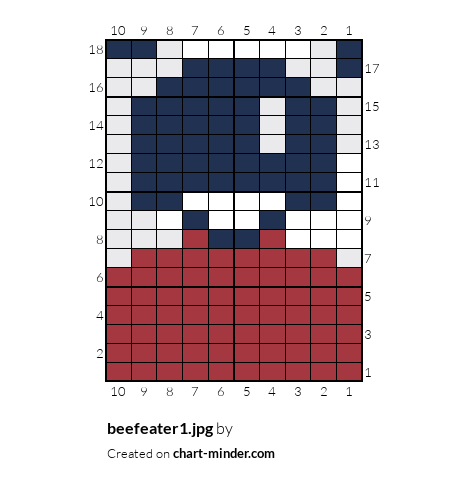 beefeater1.jpg