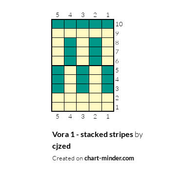 Vora 1 - stacked stripes