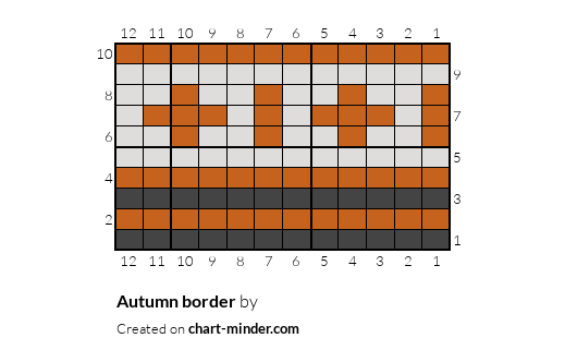 Autumn border