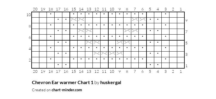 Chevron Ear warmer Chart 1