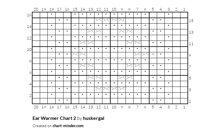 Ear Warmer Chart 2