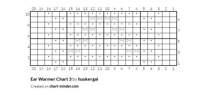 Ear Warmer  Chart 3