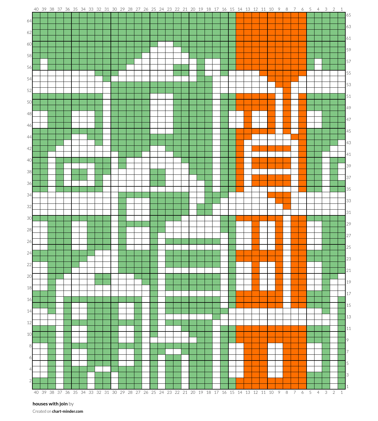 houses with join