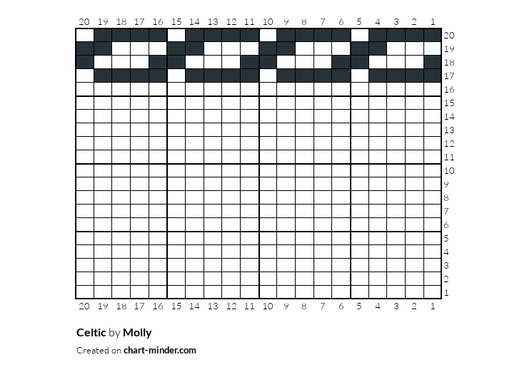 Celtic