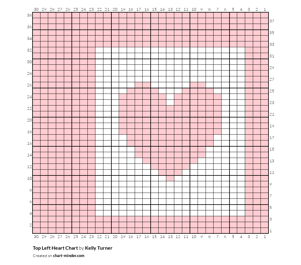Top Left Heart Chart