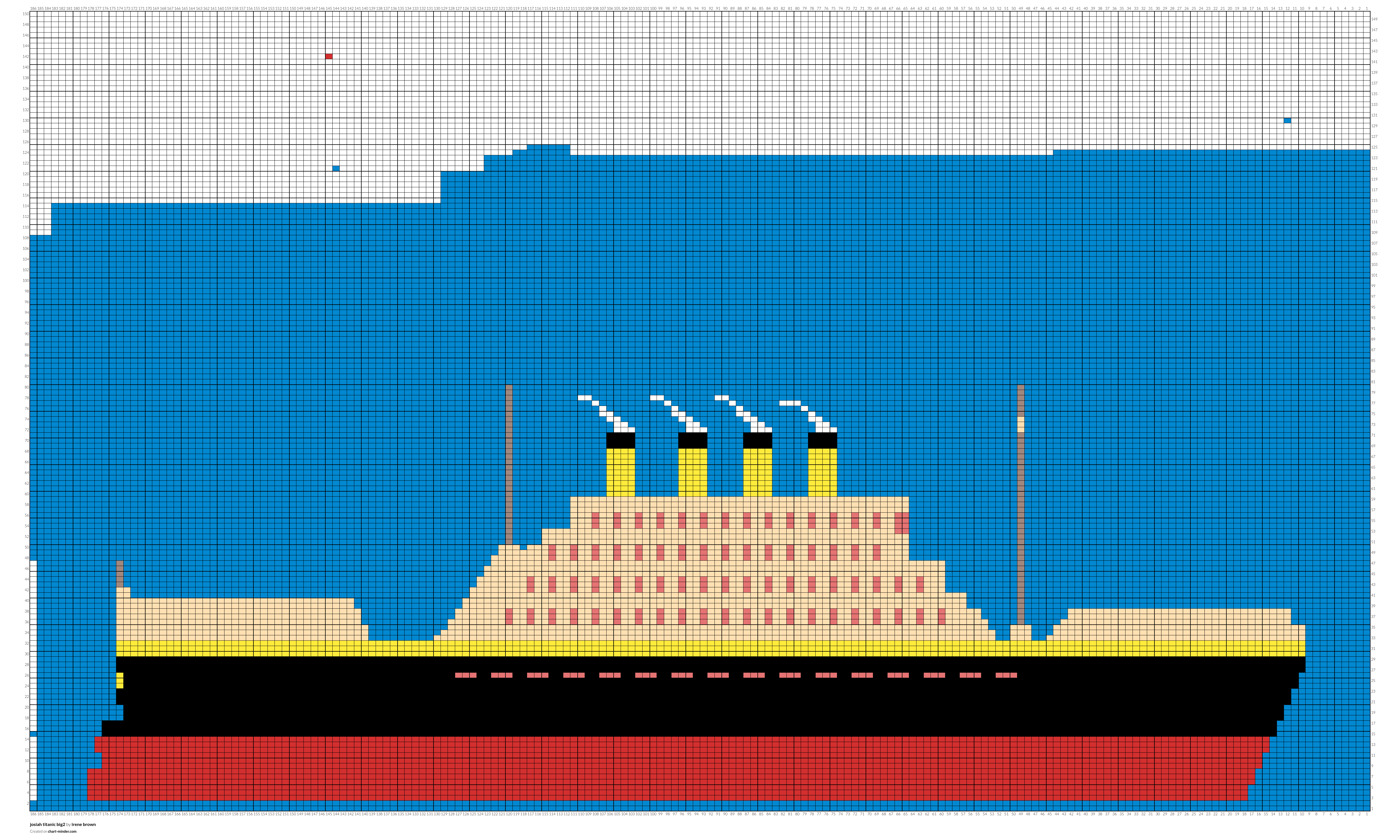 josiah titanic big2