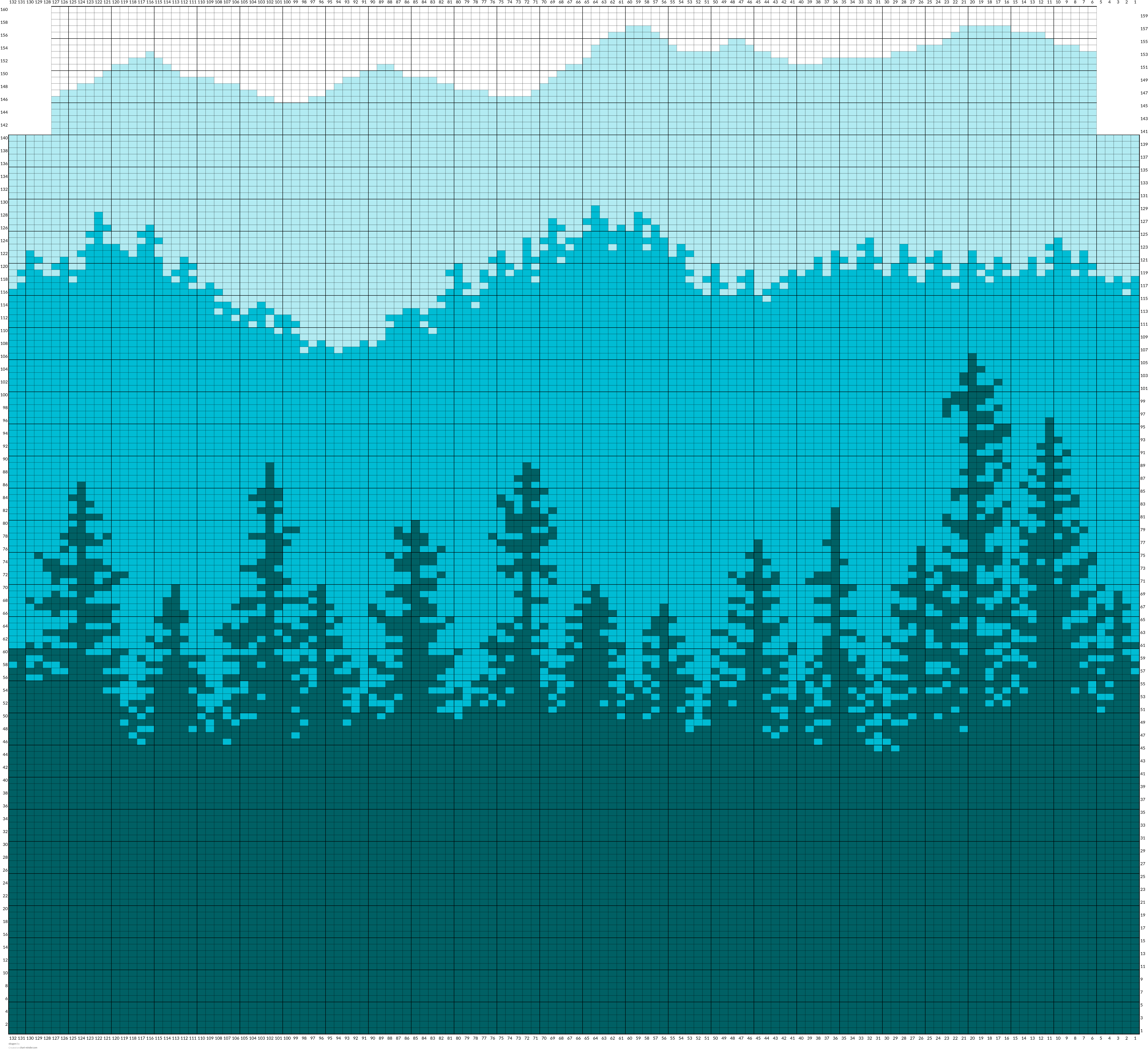 skogen