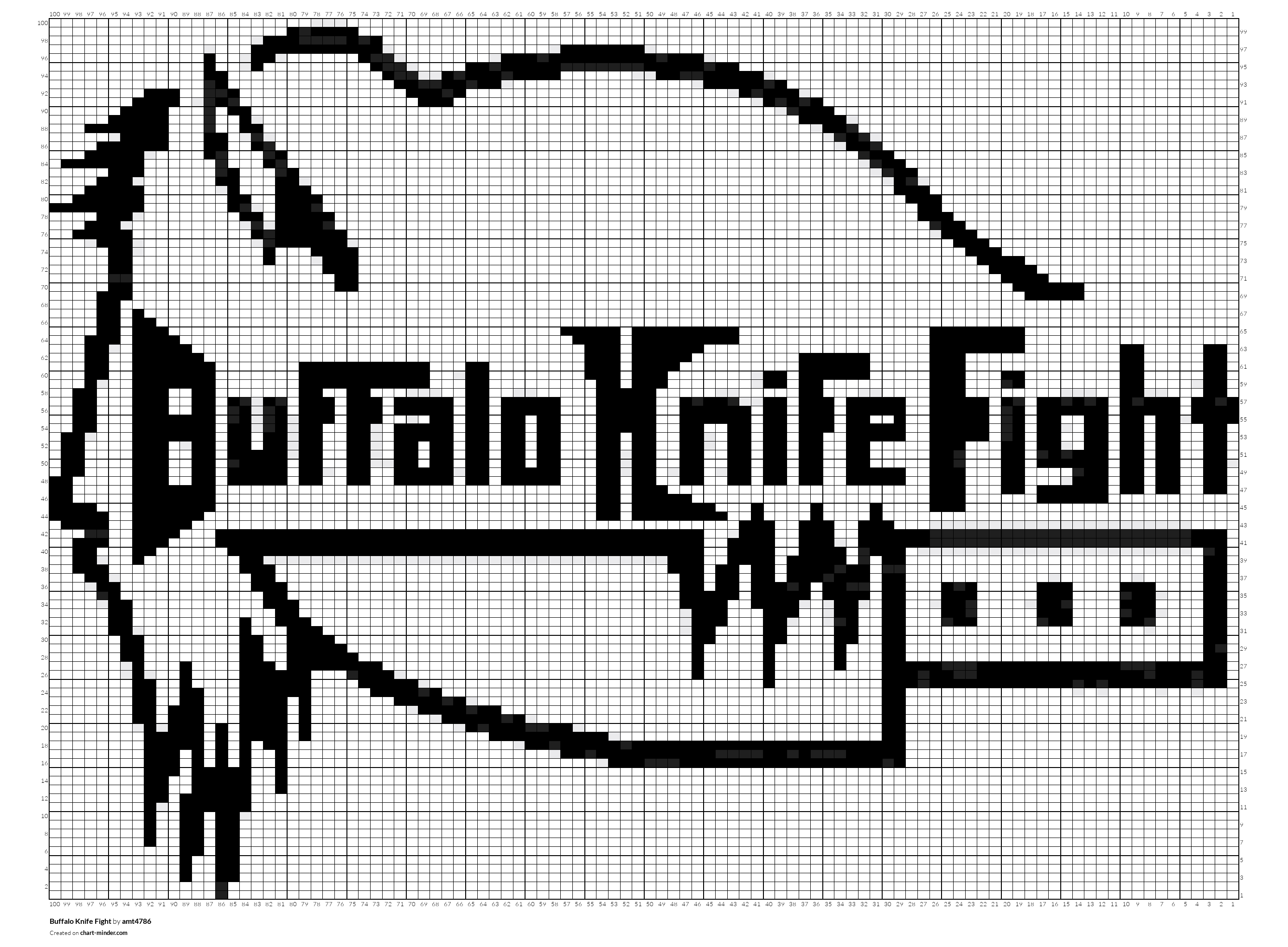 Buffalo Knife Fight