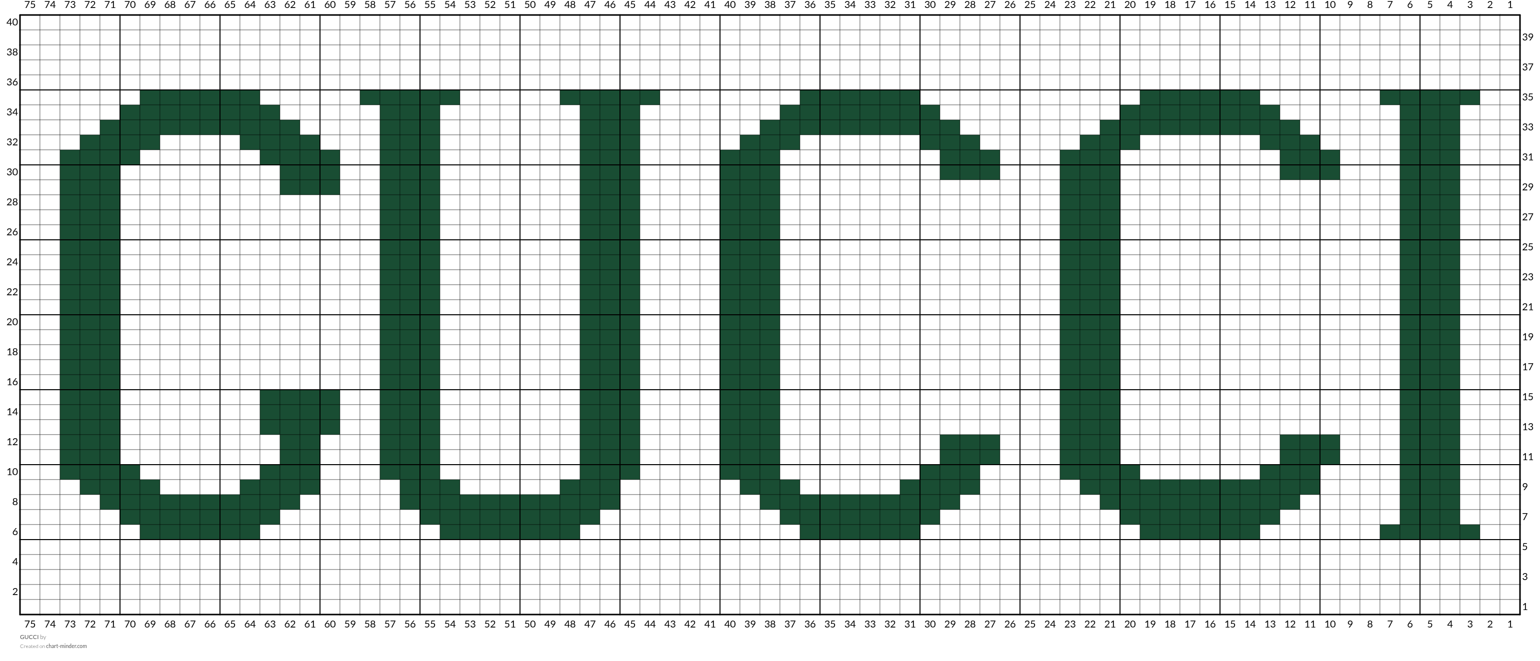GUCCI