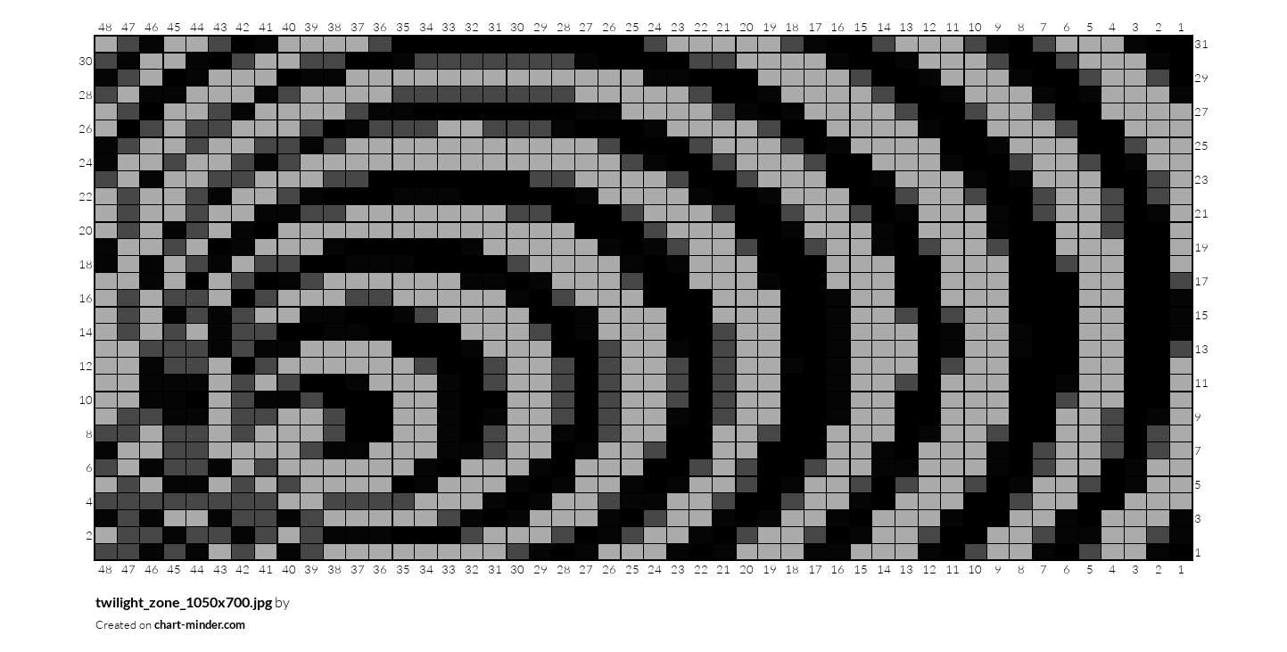 twilight_zone_1050x700.jpg