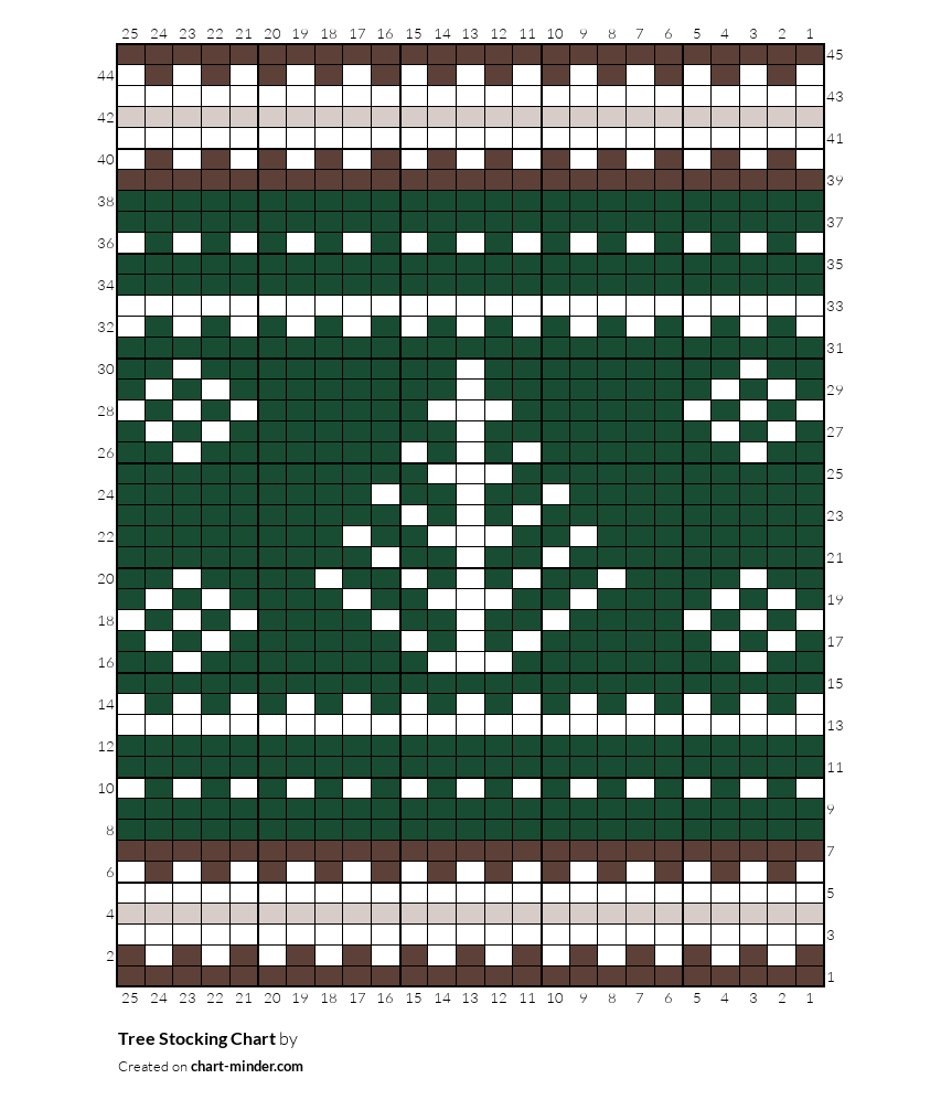 Tree Stocking Chart