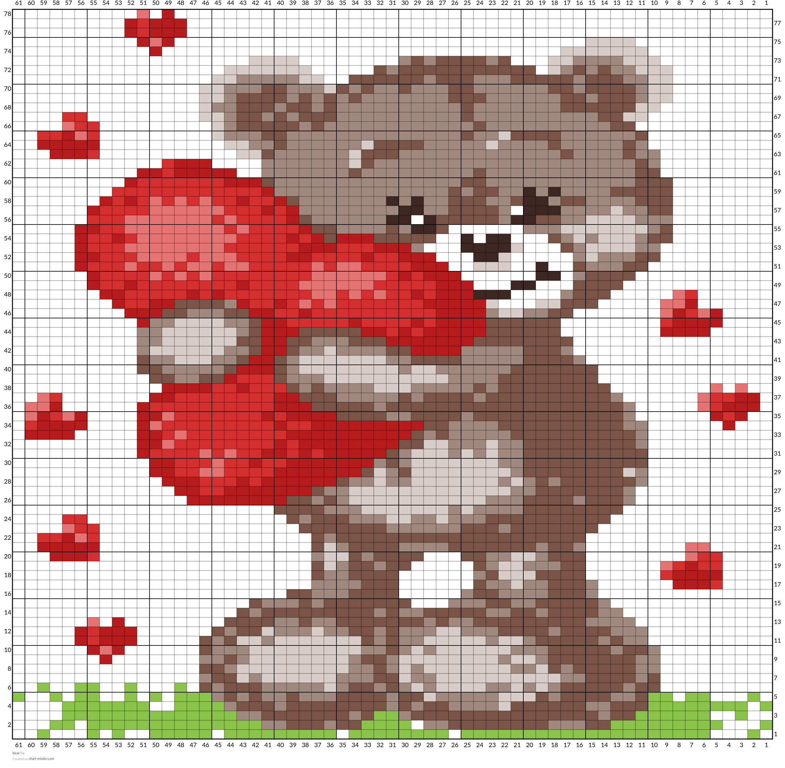 bear