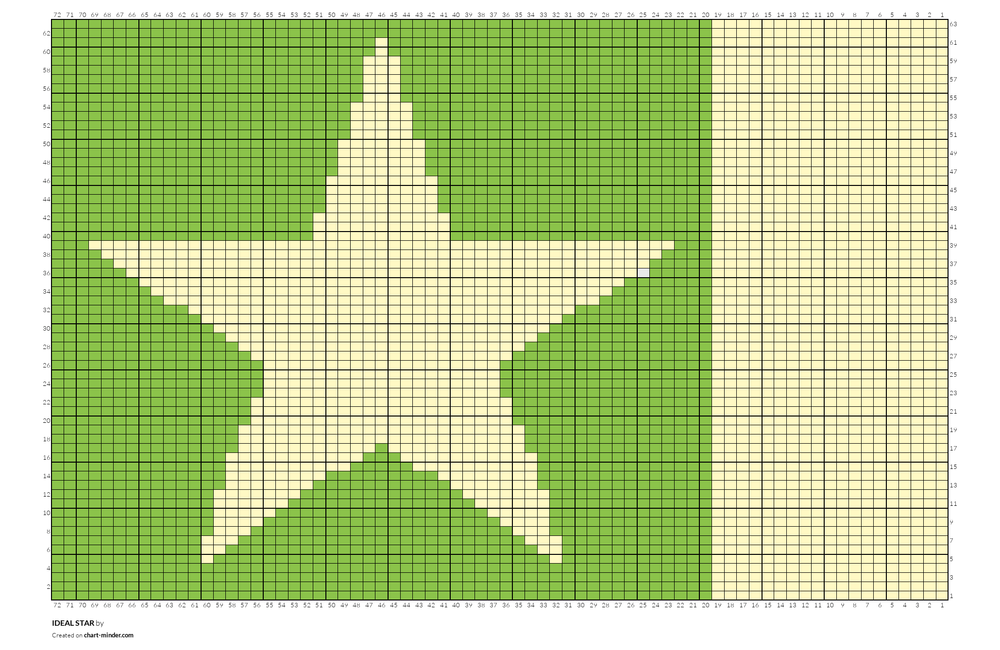 IDEAL STAR