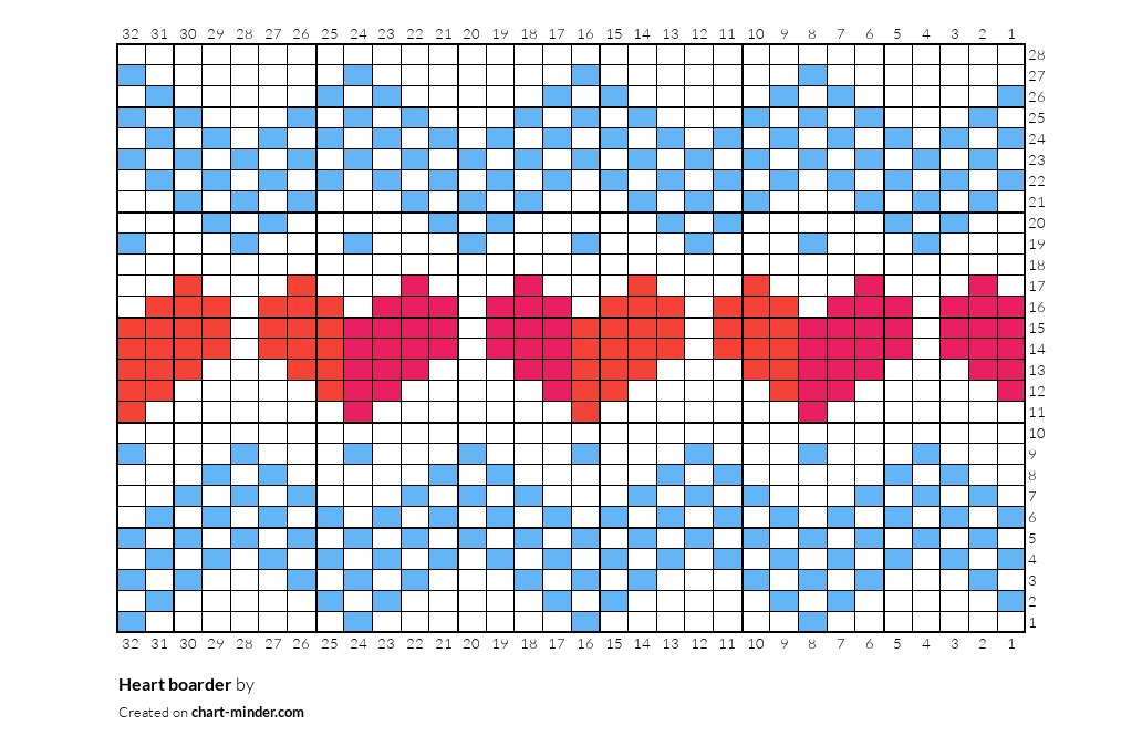 Heart boarder