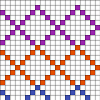 Lattice