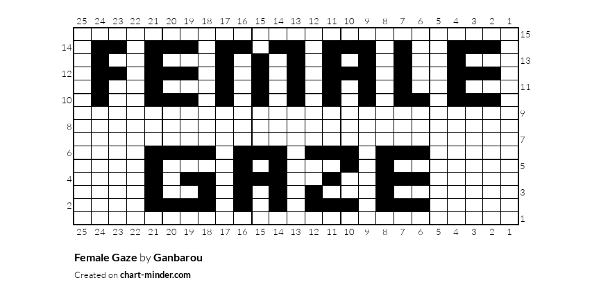 Female Gaze