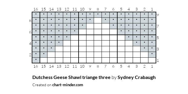 Dutchess Geese Shawl triange three 