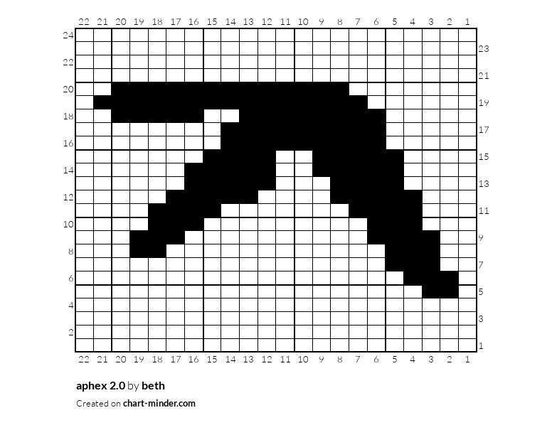 aphex 2.0
