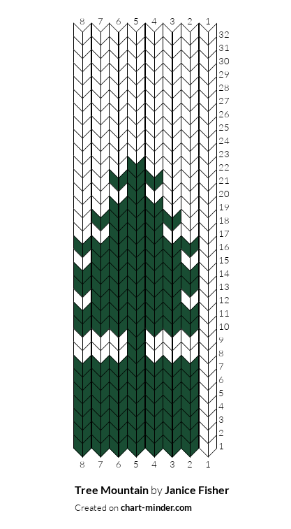Tree Mountain