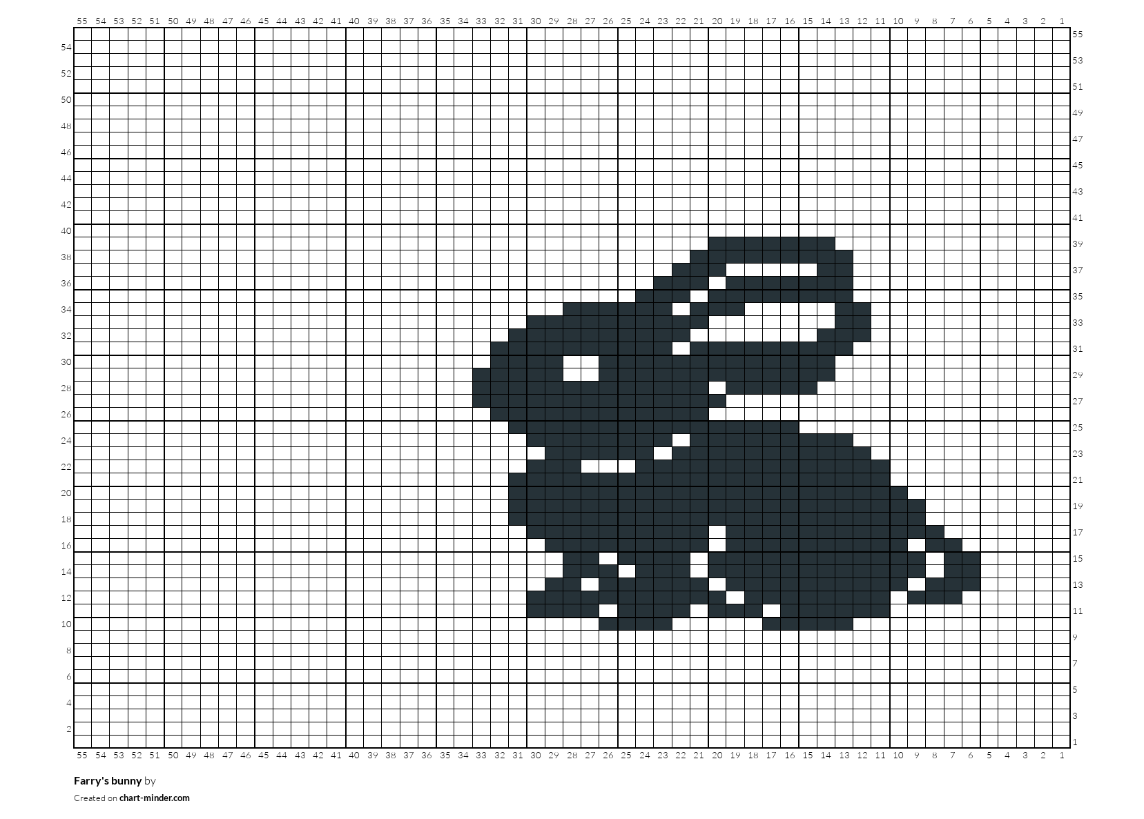 Farry's bunny
