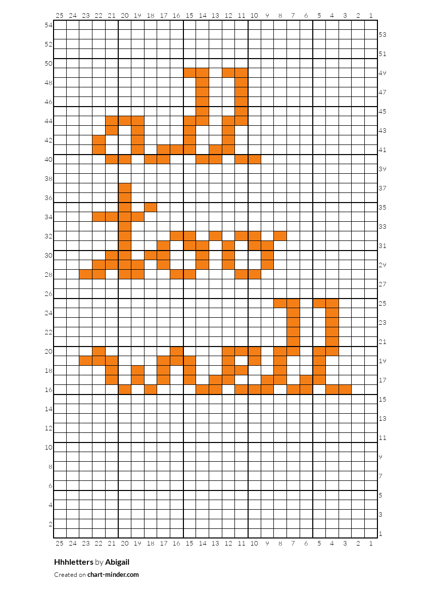 Hhhletters