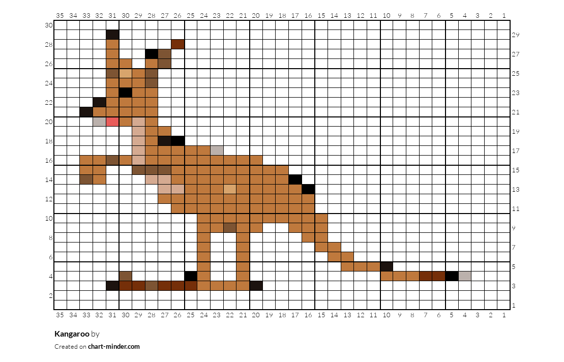 Kangaroo