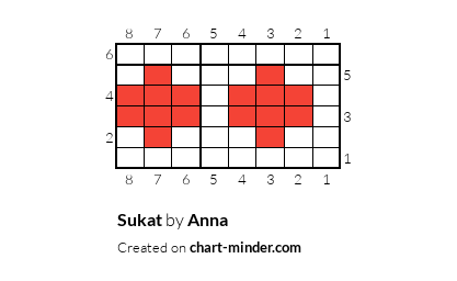 Sukat
