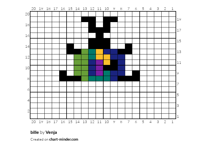 bille