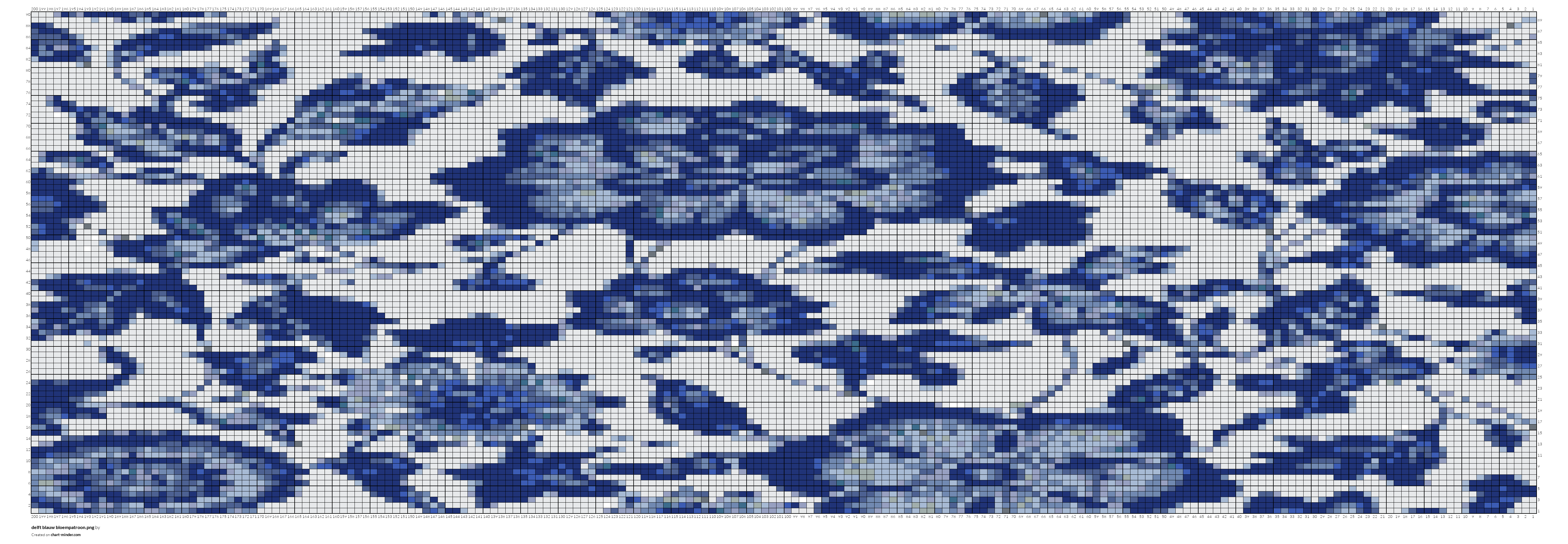 delft blauw bloempatroon.png