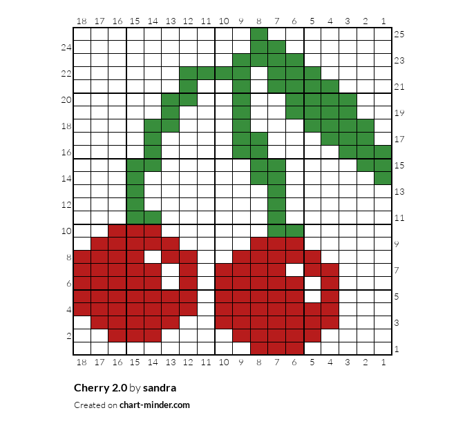 Cherry 2.0