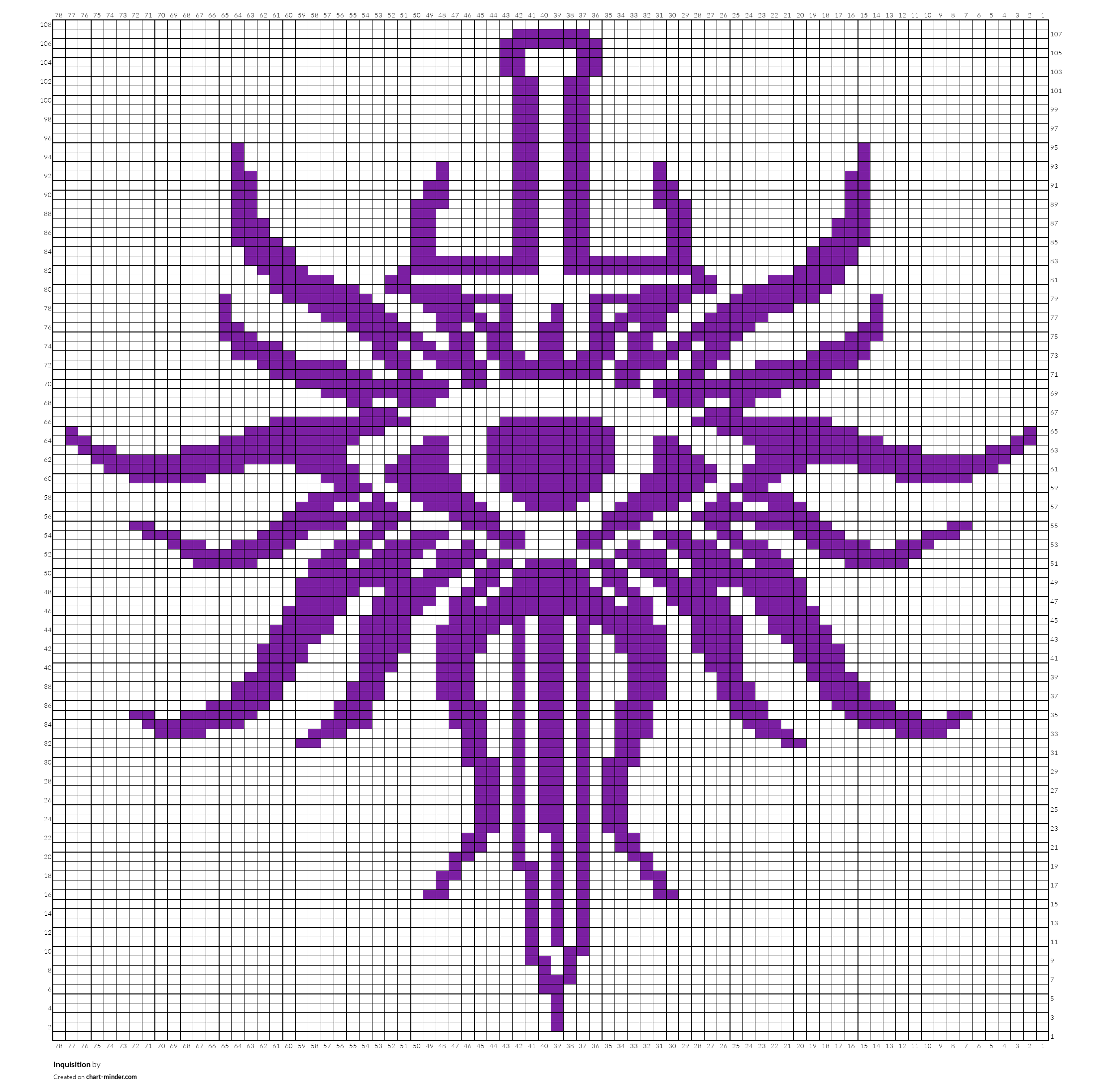 Inquisition