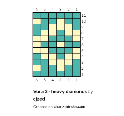 Vora 3 - heavy diamonds