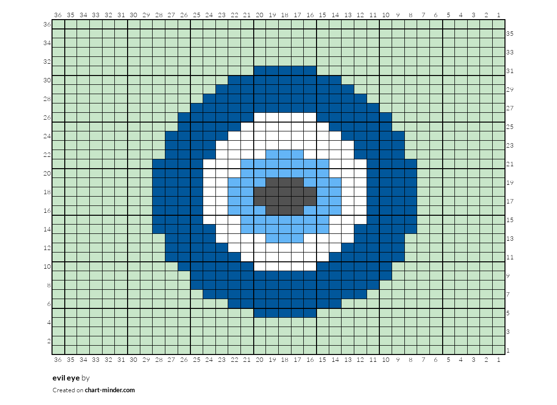 evil eye