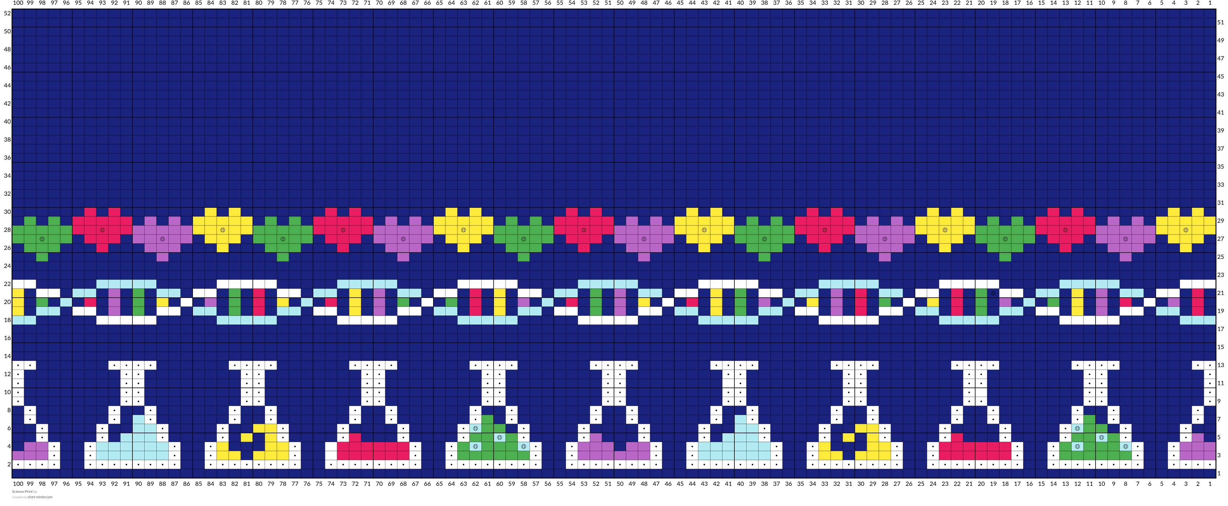 Science Print