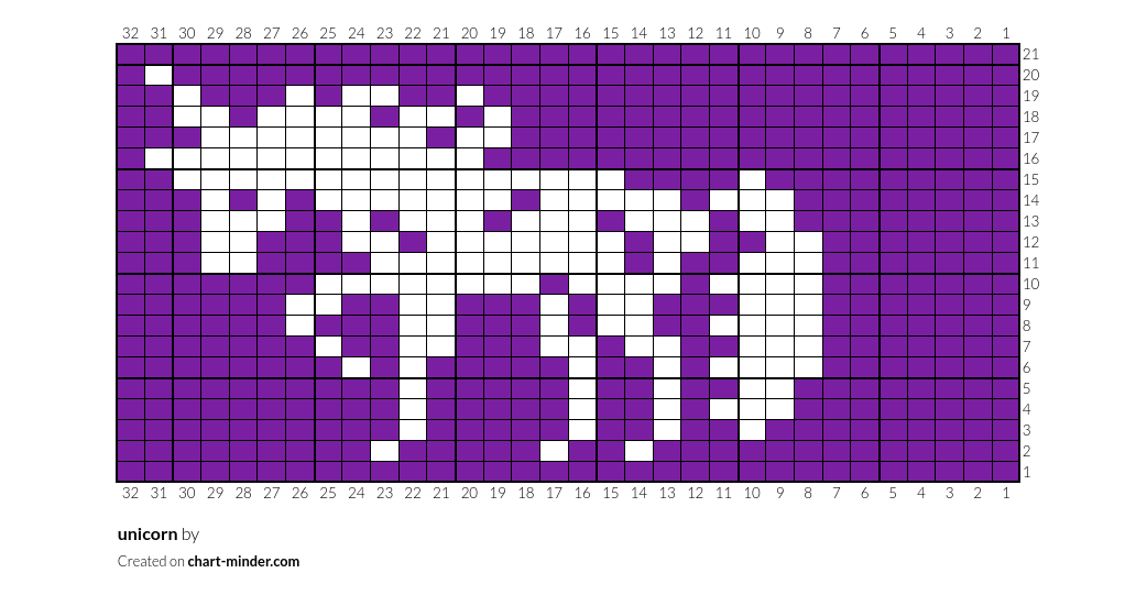 unicorn