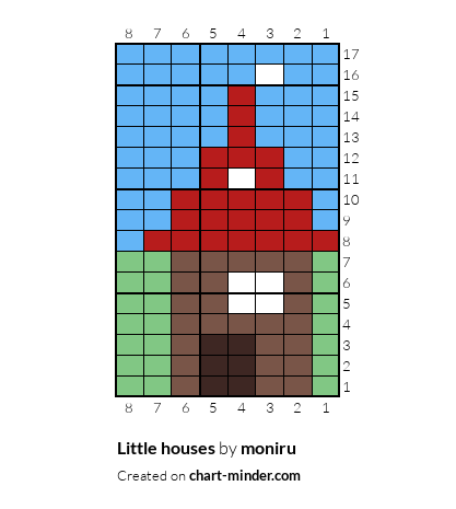 Little houses 