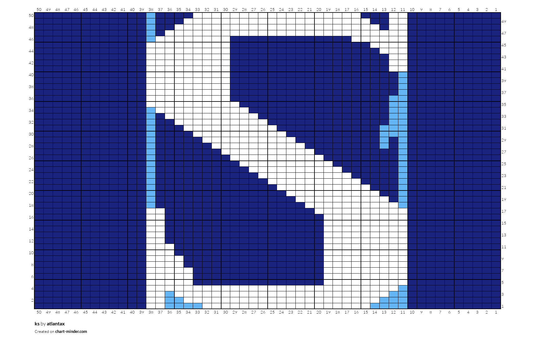 ks