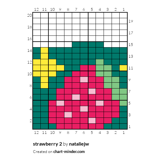 strawberry 2