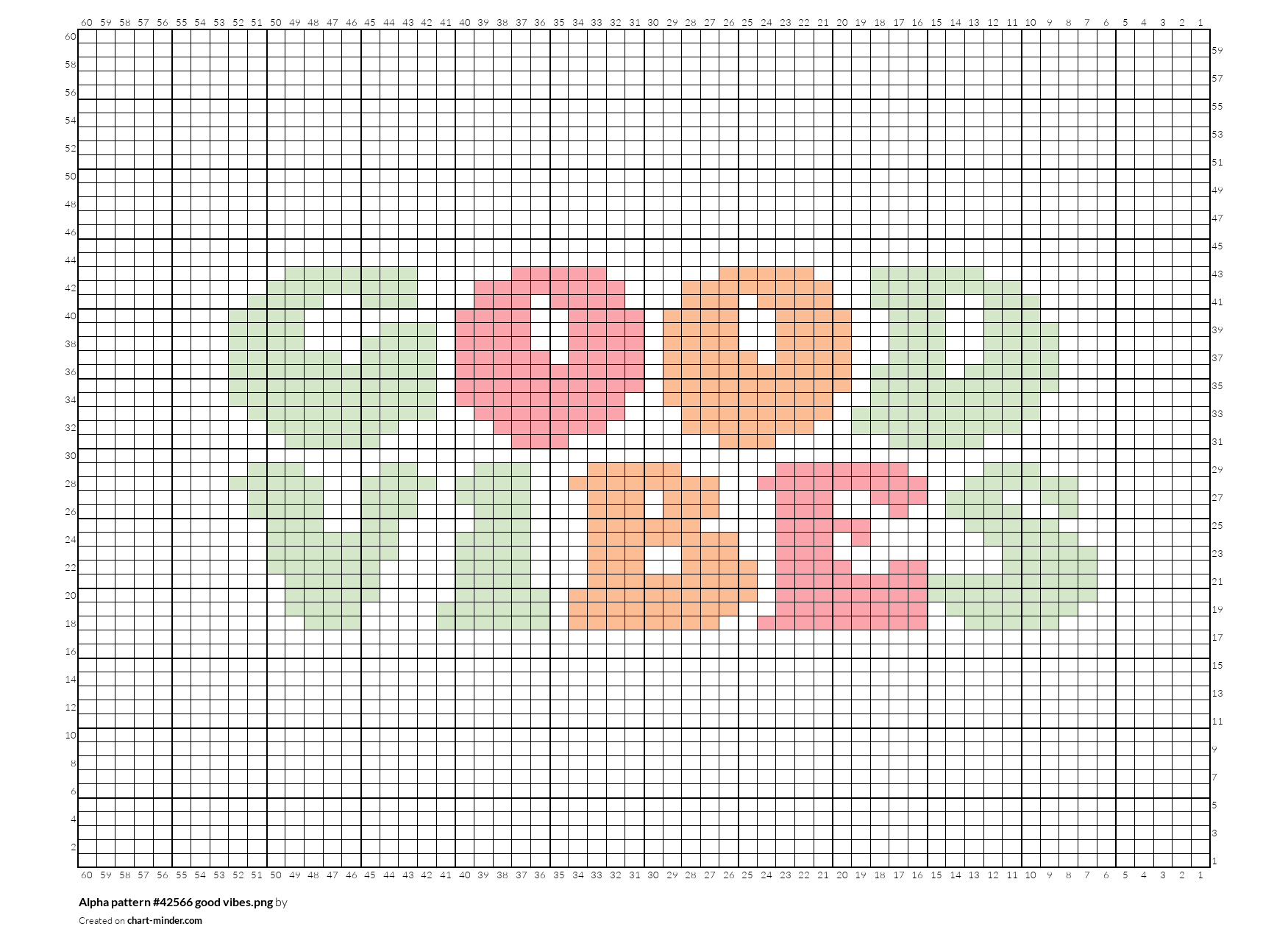 Alpha pattern #42566 good vibes.png