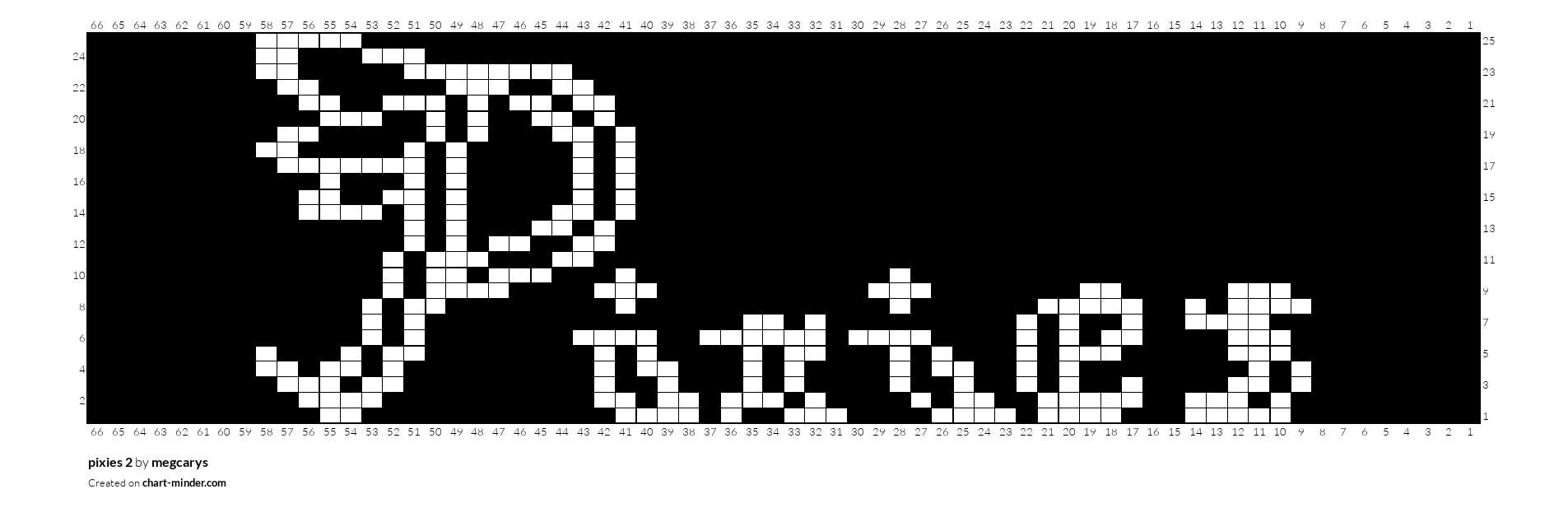 pixies 2