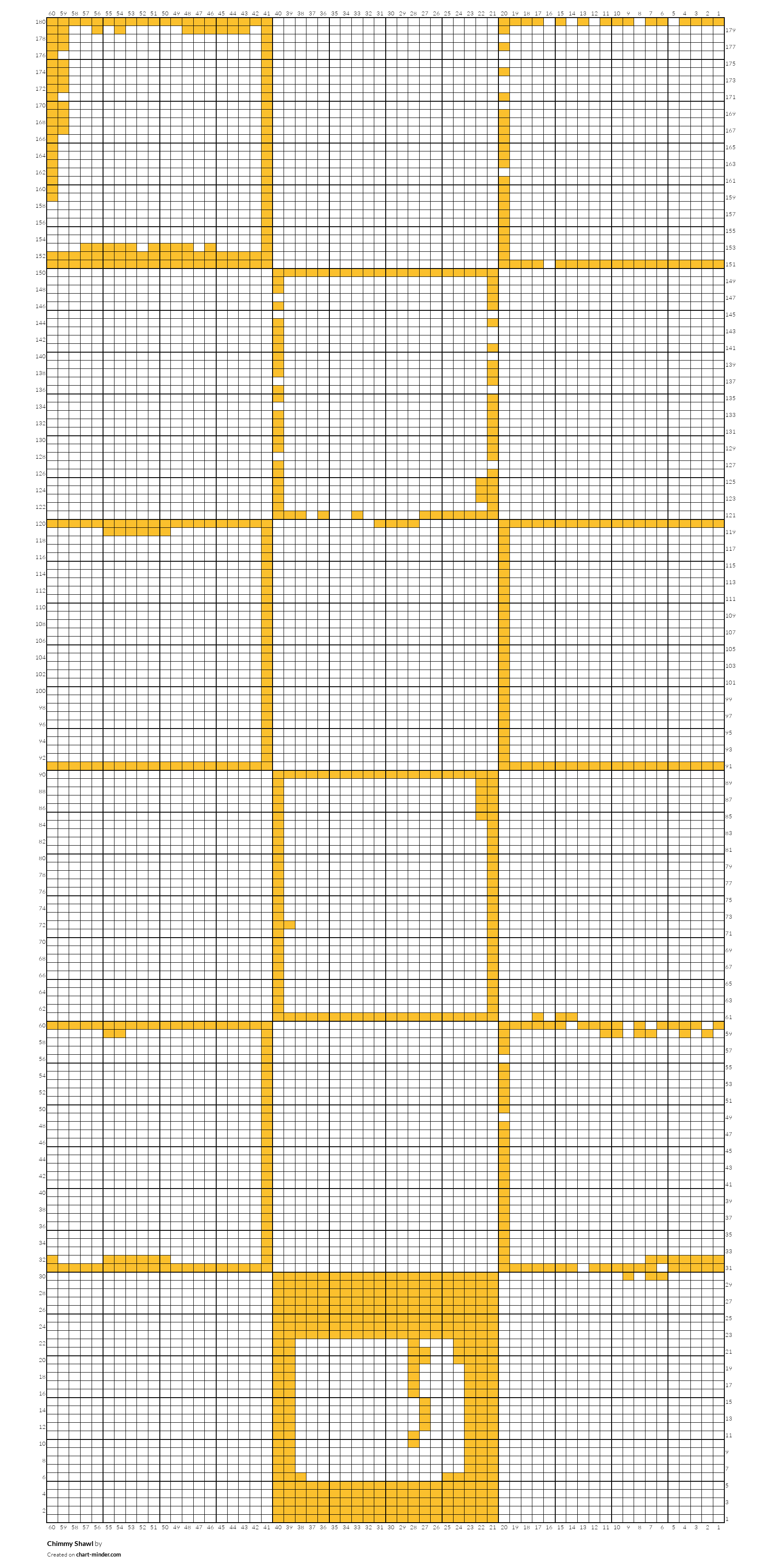 Chimmy Shawl