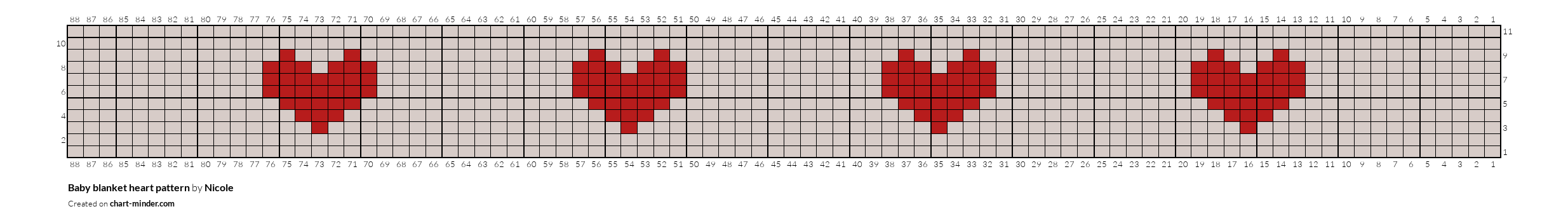 Baby blanket heart pattern