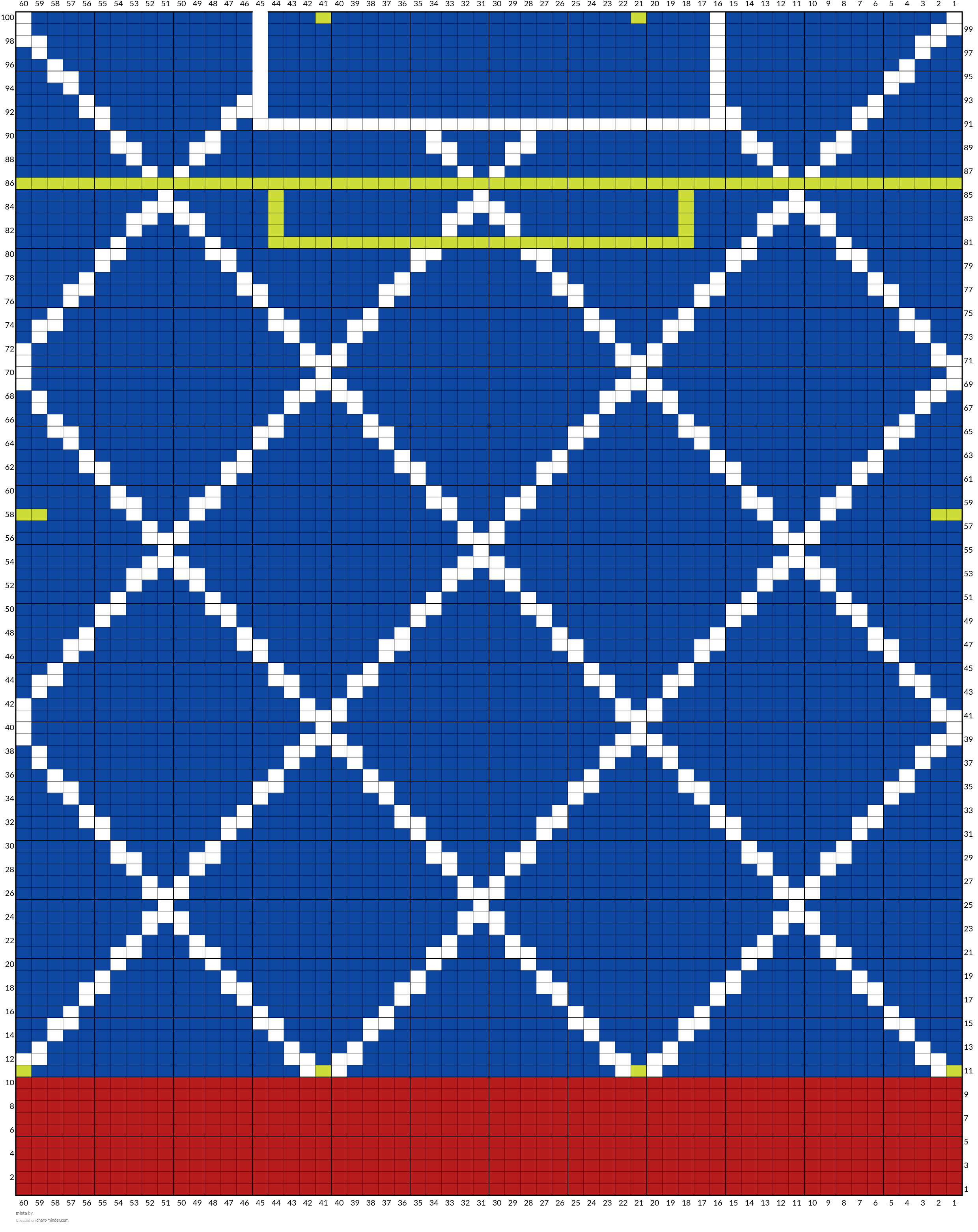 mista