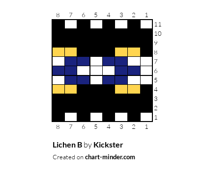 Lichen B