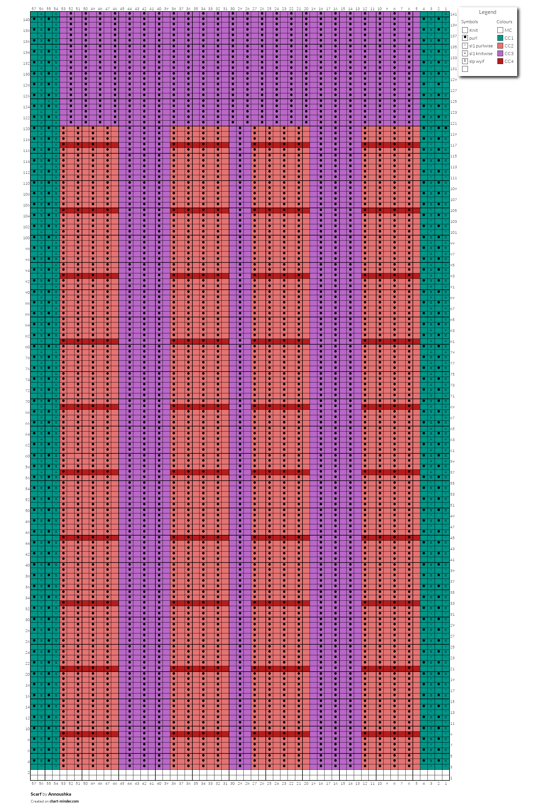 Scarf