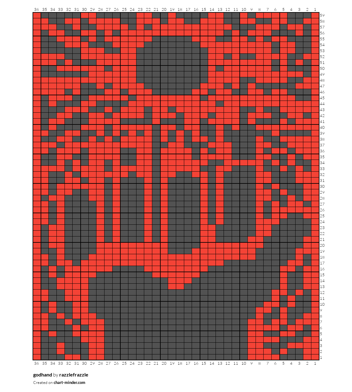 godhand