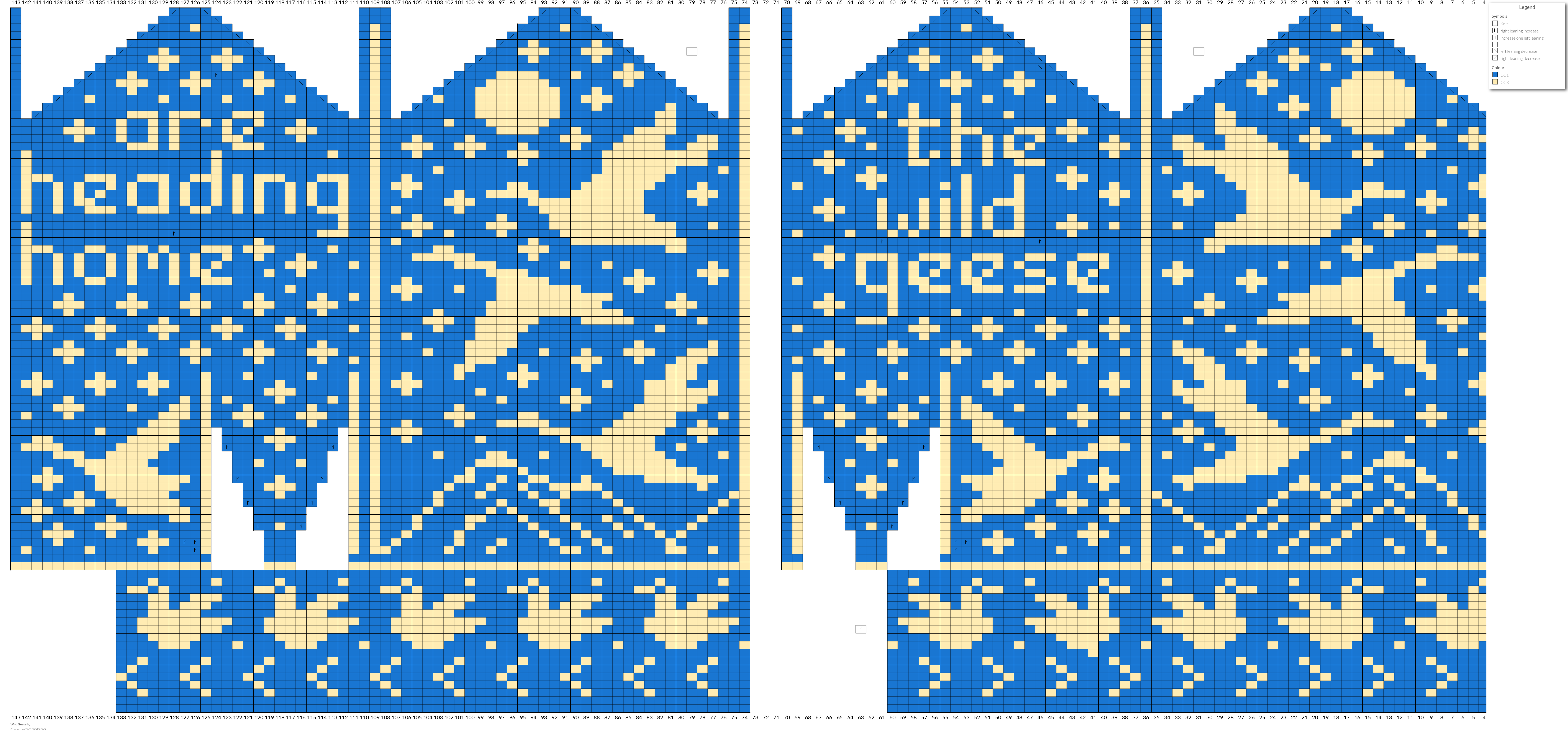 Wild Geese