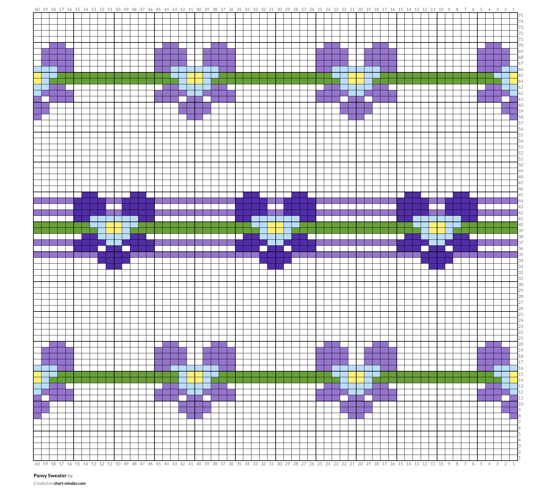 Pansy Sweater