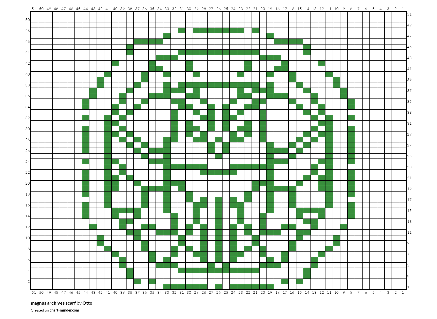 magnus archives scarf