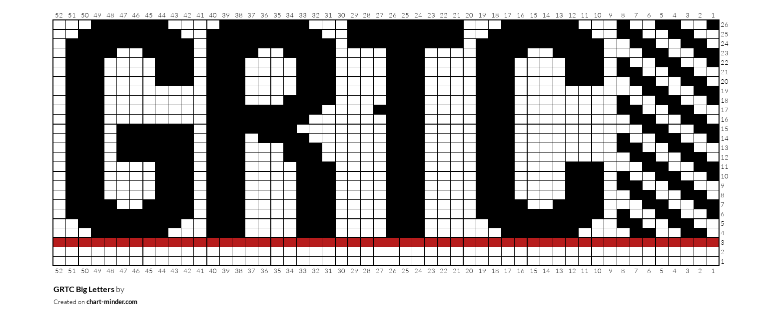 GRTC Big Letters